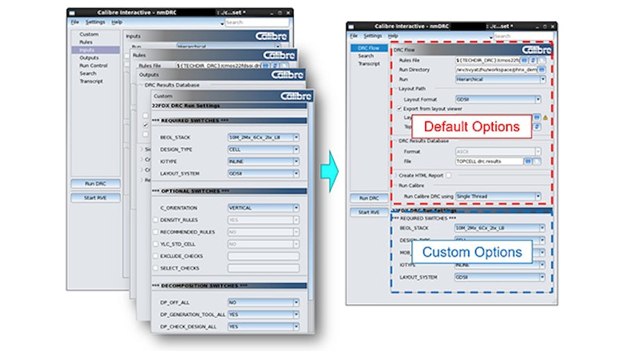 The Calibre Interactive invocation GUI enables easy, fast runset customization to improve runtime ease of use and productivity | screenshot of Calibre Interactive default and custom options windows