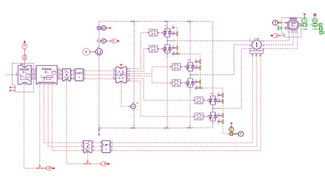 Using Simcenter tools for full-vehicle system integration