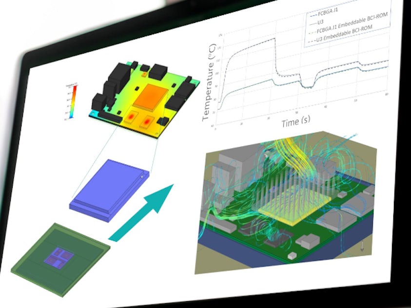 Embeddable BCI-ROM - reduced order thermal modeling for 3D CFD | Simcenter Flotherm 2310 blog