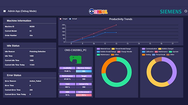 Bringing transparency to production