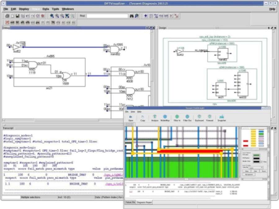 Tessent Diagnosis window showing design schematic and located errors.