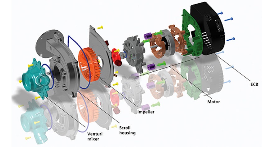 Optimizing the mixer design in a boiler
