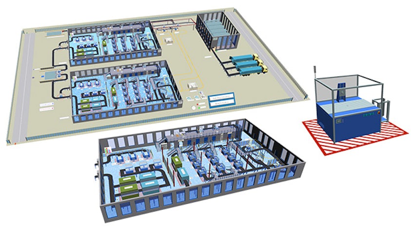 Jerarquía de modelos de Plant Simulation de fábrica, zona de producción y máquina individual.