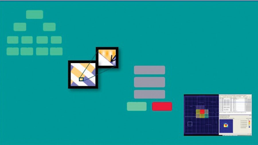 Calibre Auto-Waiver post-processing functionality helps designers improve debug productivity and IC design quality by automatically analyzing errors from complex design rule checking. 