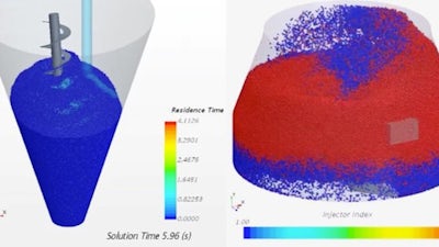 医薬品製造におけるマルチフィジックス・シミュレーション：  CFDとDEMによる混合器と造粒機の最適化