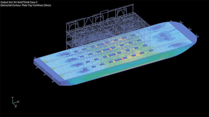 Speeding up development capability with FEA fuels future growth