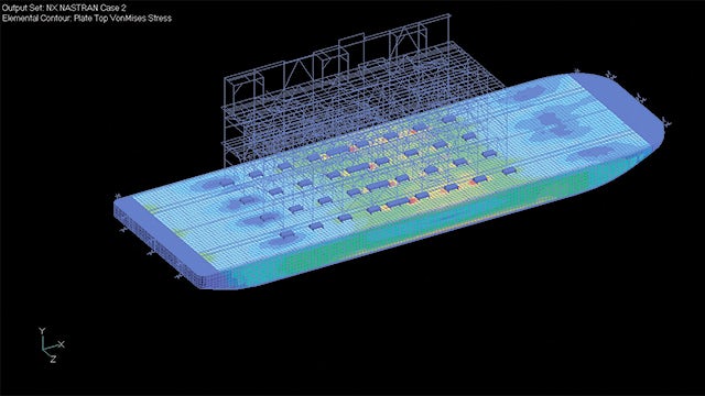 Speeding up development capability with FEA fuels future growth