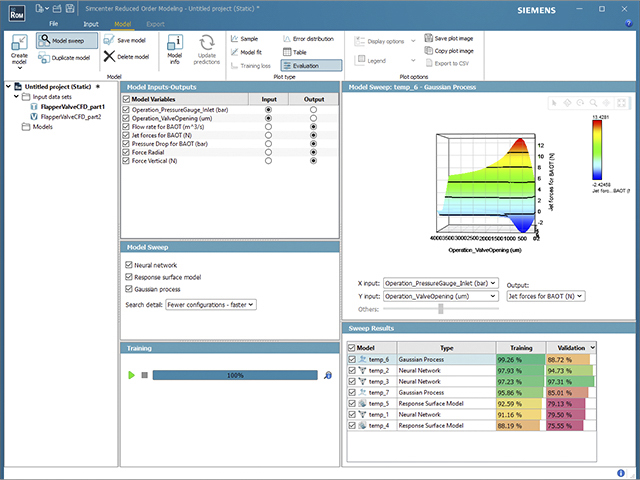 Simcenter Reduced Order Modeling | Siemens Software