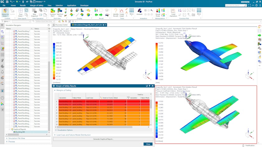 aeroplane 3d model showing margins of safety as a color coded parts