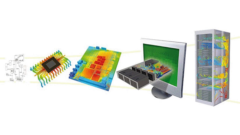 Visual of the Simcenter portfolio includes CFD software with electronics cooling simulation, PCB, rack, and datacenters.