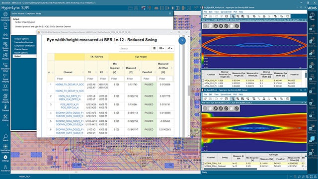 HyperLynx Signal Integrity