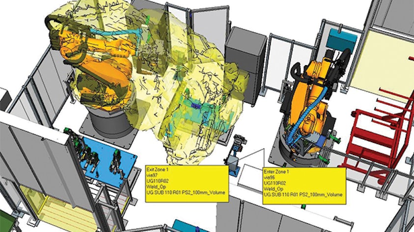 Collision analysis with Tecnomatix.