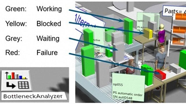 Proměňte inovativní nápady v revoluční produkty.