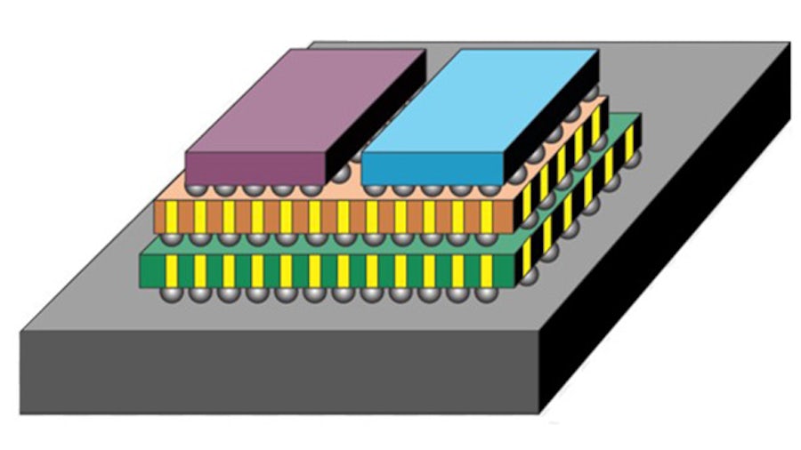 Diagram of a 3D IC construction showing stacked die on a package substrate, connected by through-silicon vias and microbumps 