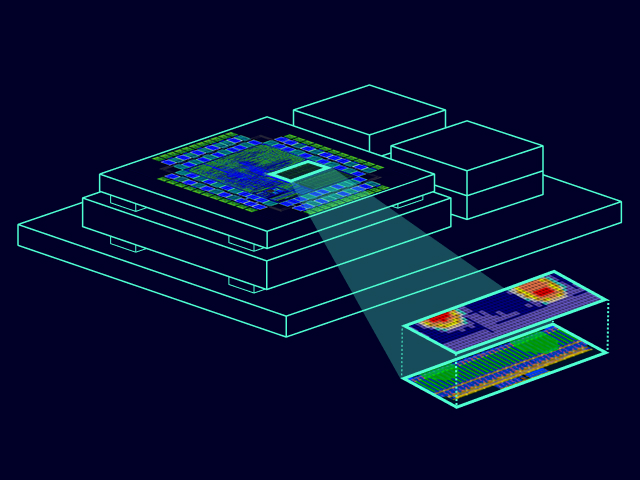 A 3D IC stack with multiple chiplets, where the top chiplet maps to both a physical layout and a stress heatmap and shows stress-induced hotspots near bumps.