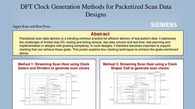 DFT clock generation methods for packetized scan data designs