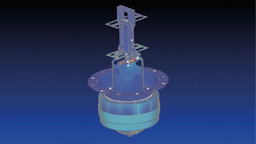 Testing the digital twin again and again