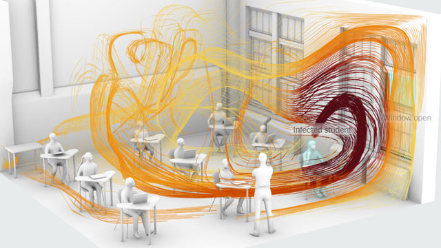 Simulazioni CFD per aerei, treni e automobili