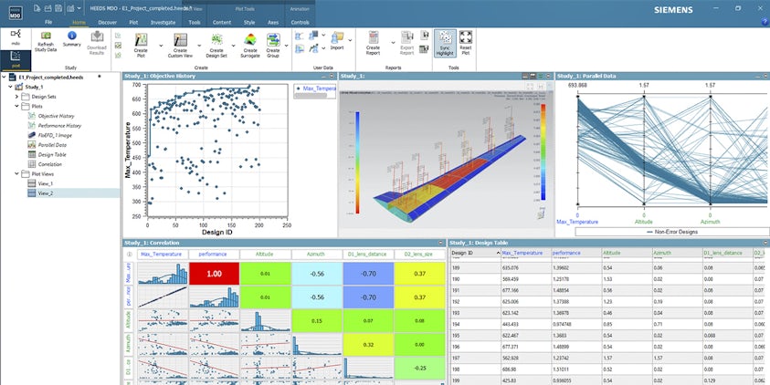 HEEDS software displays an array of plots, tables, graphs, and images on a single screen for insight and discovery.