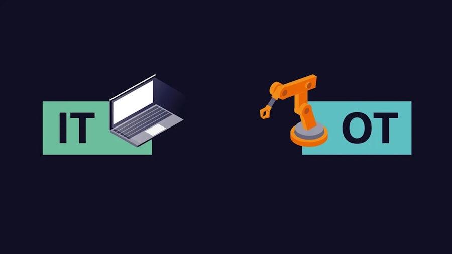 IT and OT concepts.