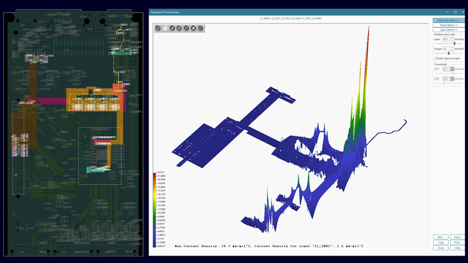 HyperLynx Power Integrity PCB design analysis software solution