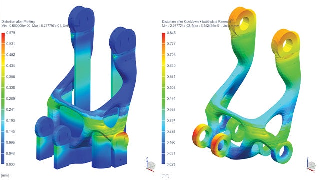 An AM build simulation for powder bed fusion using the selective laser melting (SLM) process.
