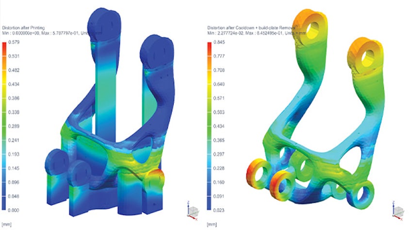 Une simulation de construction FA pour la fusion sur lit de poudre en utilisant le processus de fusion sélective par laser (SLM).