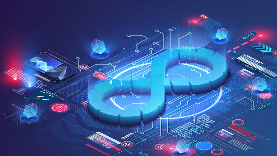 Accelerating Market Readiness with Integrated Lifecycle Management