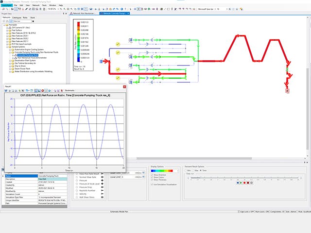 Řídicí panel systému simulace tekutin a teploty pomocí Simcenter Flomaster