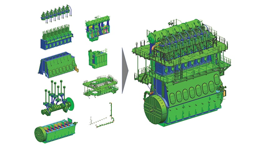 A world leader in diesel engines
