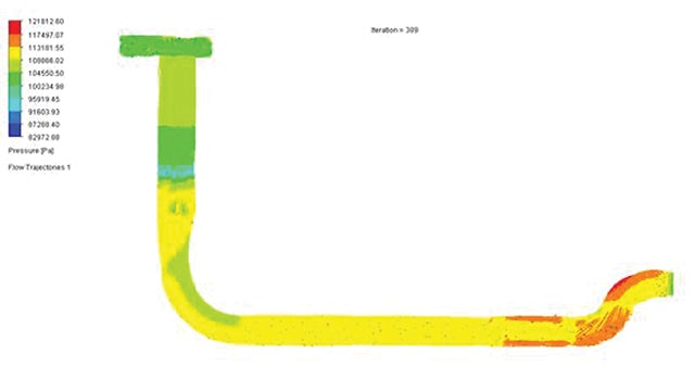 Streamlining routed systems design