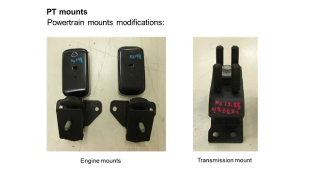 Siemens solutions enable Hyundai Motor Company to apply an integrated approach for benchmarking, target setting, design and validation