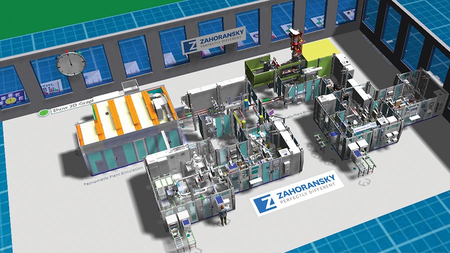 Reducing production time by up to 70 percent on the way to optimal utilization