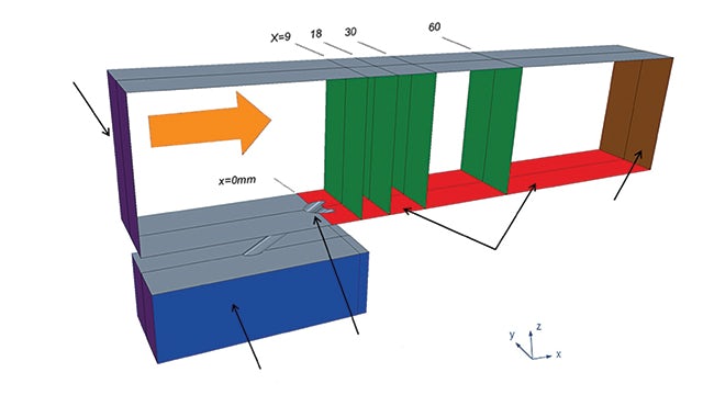 Figure 4: Computational domain used to virtually test the cooling effectiveness of different shaped holes. The adiabatic film cooling effectiveness has been spatially averaged on the surface highlighted in red.