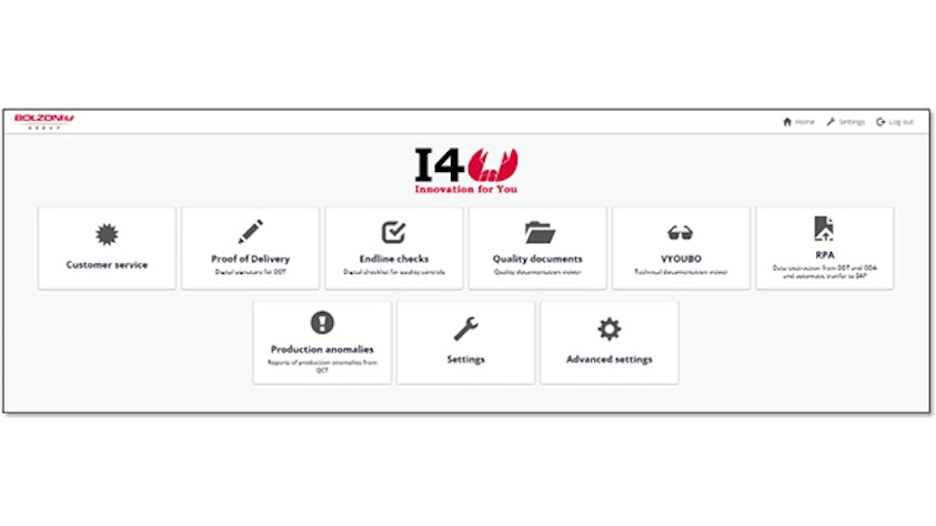 bolzoni-86729-feature(2)-640x360