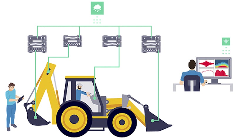 An illustration of a person operating the backhoe, another stands nearby with a tablet and data is sent via cloud connectivity to a remote engineer analyzing performance graphs on a computer.