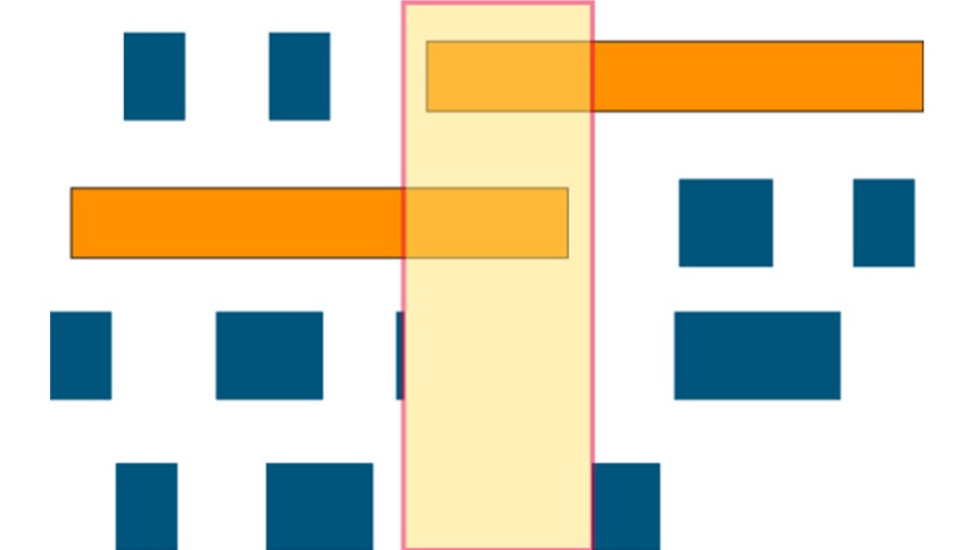 Diagram showing two orange critical nets surrounded by blue fill insertions. A transparent yellow rectangle with a red outline indicates the fill keep-out zone needed to protect the nets.