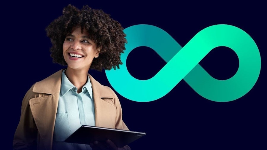 Become a sustainable digital enterprise and supercharge your transformation