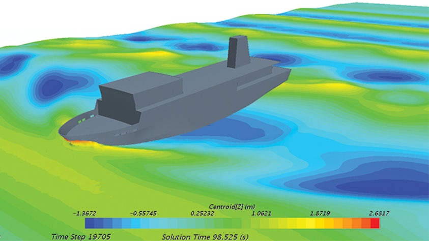Simulation of hull behavior on the wave. Source: Niklas K., Pruszko H., Żrodowski C., Selected results from ‘SmartPS - Smart Propulsion System’; project no ERA-NET MARTECII/ SmartPS/4/2016; Gdansk Univ of Techn, Gdansk 2018 