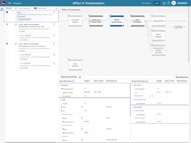 This screenshot of Riffyn X shows a graphical representation of the fermentation process, which helps users track and analyze the process, identify key inputs and parameters, and optimize efficiency and outcomes.