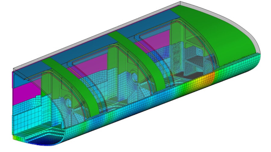 Finite Element Analysis