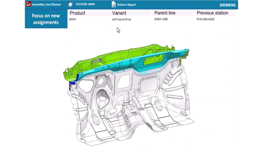 Assembly Line Planner X reporting view showing product visualization at the dash line stage, with variant, parent line, and station data displayed to track assembly progress and resource usage.