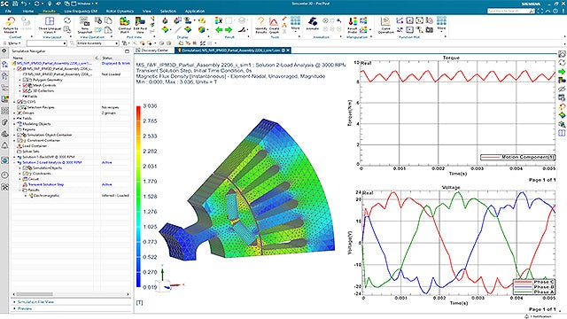 Simcenter Motorsolve dashboard of an electric motor part