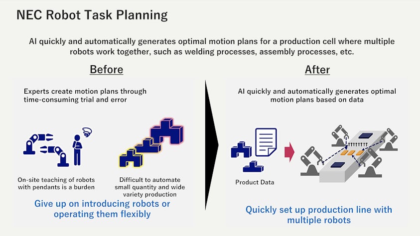 siemens-nec-robotic-simulation-newsroom-02-1280x720-en
