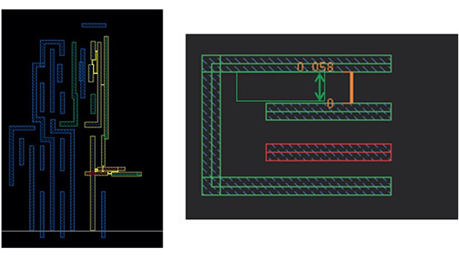 Using the Calibre Real-Time Custom interface to try out multiple fixes for double patterning design rule checking violations during implementation helps designers quickly diagnose difficult odd cycle errors in custom design flows.