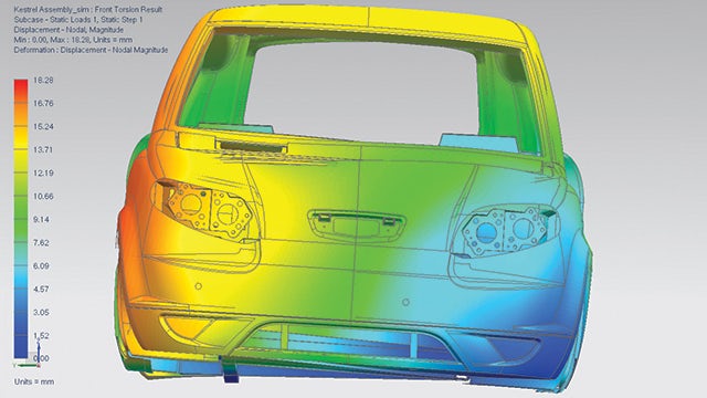 Taking advanced composite technologies to the real-world