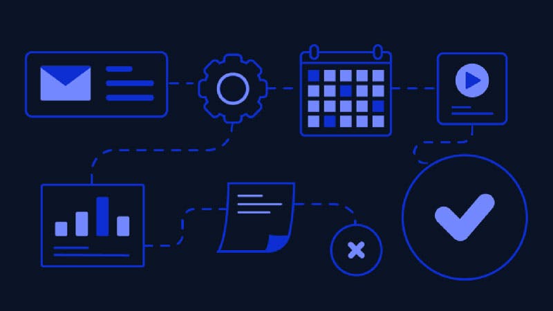 Digitize complex approval workflows