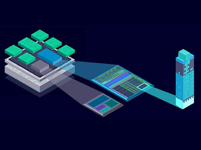 An image showing, from left to right: an image of a chip-package, then drilling down to the chiplet level, and then to the transistor metal stack level. 