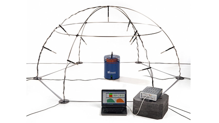 Sound power measurement using sound pressure averaging inside a hemisphere