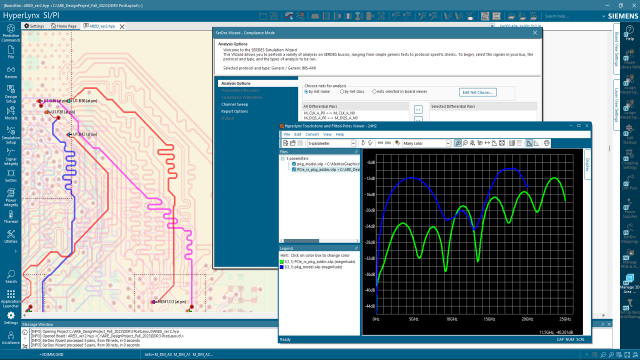 Screenshot of hyperlynx SI analysis including graphs and diagrams